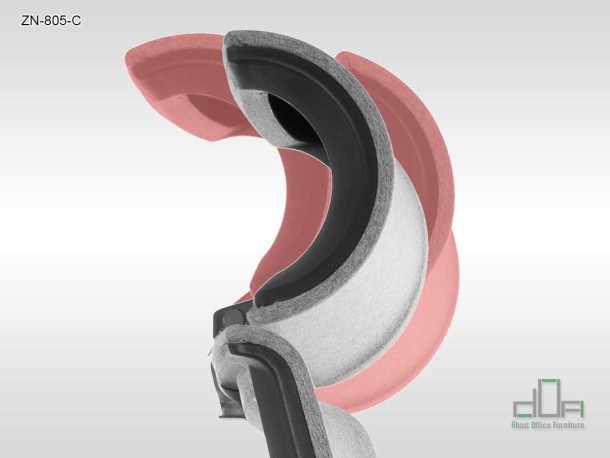 Scaun de birou rotativ, ergonomic, pivotant ZN-805-C Detalii reglaje #AboutOfficeFurniture